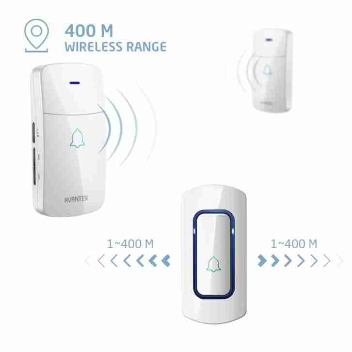 AVANTEK Türklingel kabellose