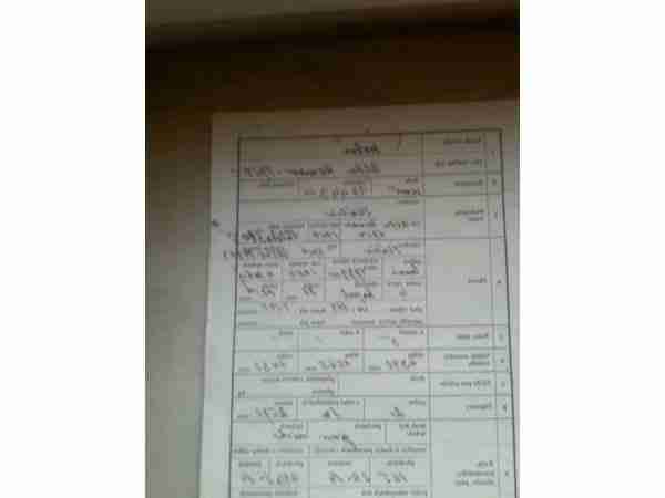 Alfa 1750 limusine. Garage fund