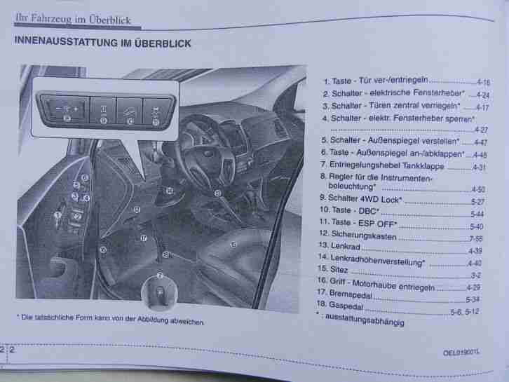 Betriebsanleitung Hyundai Ix 35 2010