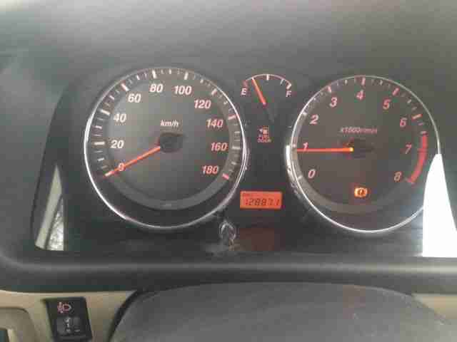 Daihatsu Coure top