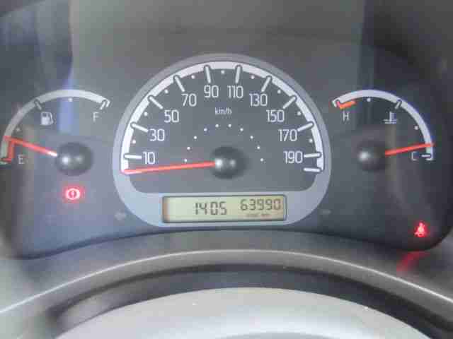 Fiat Panda 1.1 8V Active