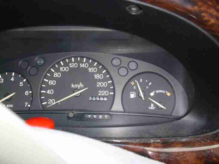 Ford Fiesta Ghia