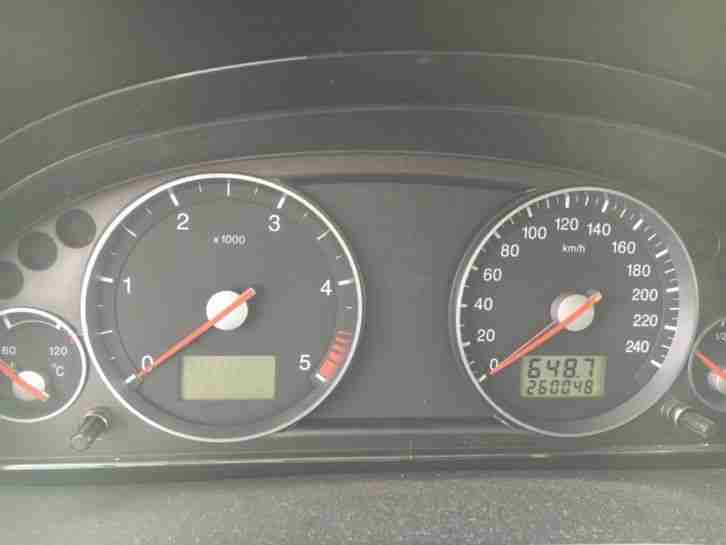 Ford Mondeo 2.0 tdci