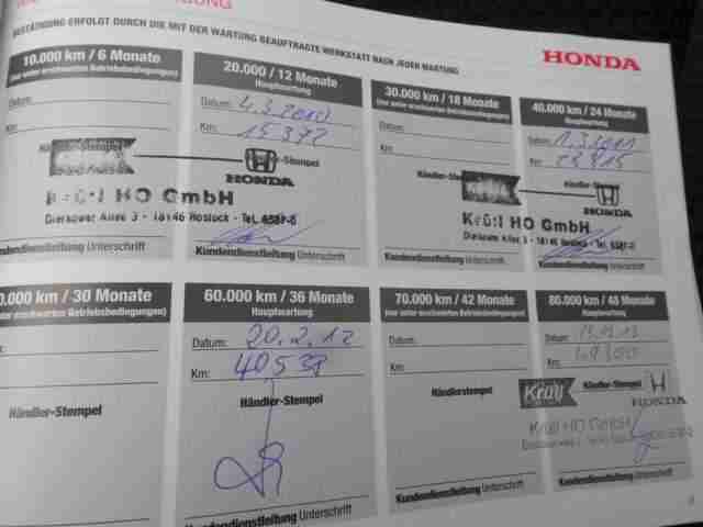 Honda Civic 1.8 Sport