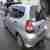 Honda Jazz 1.2