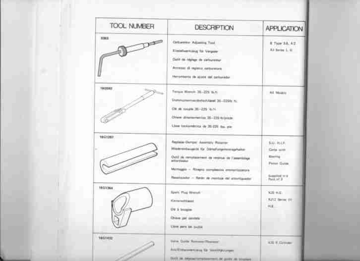 Jaguar Spezialwerkzeug