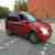 Kia Carnival Diesel