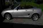 MG MGF