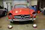 Mercedes Benz 190SL