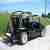Mini Moke