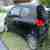 Mitsubishi Colt, EZ