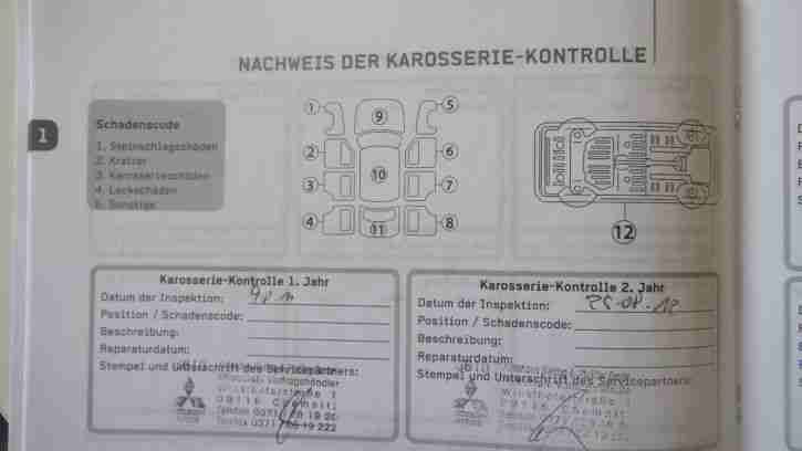 Mitsubishi Outlander 2.2 DID ( Kein Allrad )