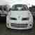 Nissan Micra Visia