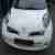 Nissan Micra Visia
