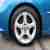 Peugeot 207 Sport