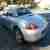 Porsche Boxster S