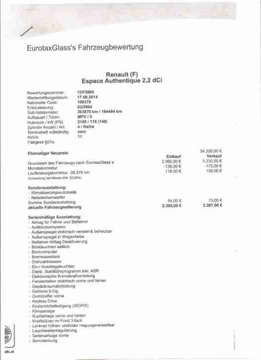 Renault Espace