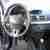 Renault Megane 1.6