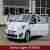 Renault Twingo 1.2