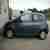 Renault Twingo 1.2