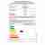 Renault Twingo 1.2