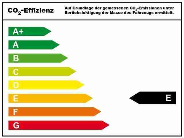 Renault Twingo 1.2 Authentique