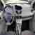 Renault Twingo 1.2