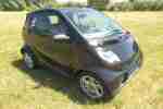 FORTWO CABRIO