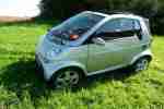 ForTwo Cabrio