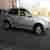 Skoda Fabia Benzin