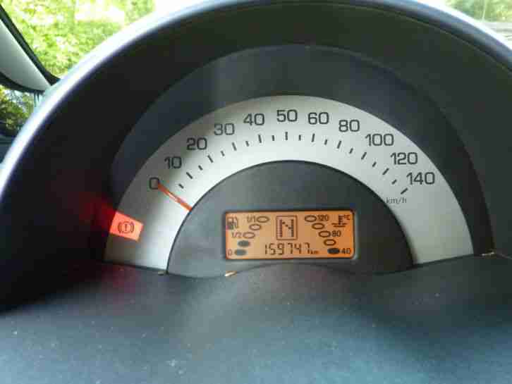Smart 450 Cabrio Diesel schwarz