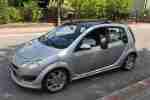 ForFour 1.5 Brabus Xclusive Austauschmotor