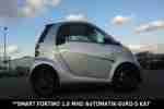 ForTwo 1, 0 Coupe Micro Hybrid Drive Panorama