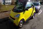 ForTwo Cabrio