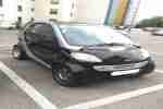 ForTwo Passion Pano HU 09 2016