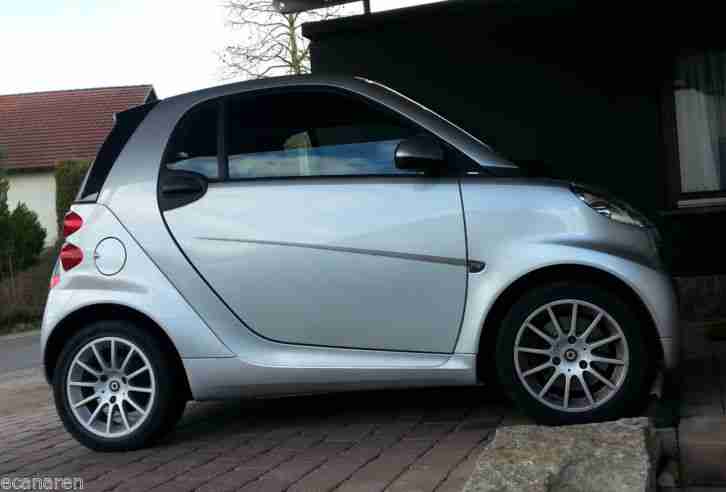 ForTwo cdi Coupe Softouch Passion Diesel