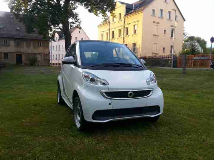 ForTwo electric drive kein Mindestpreis