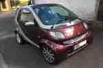 Fortwo 450 Bj. 2003