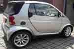 Fortwo Cabrio