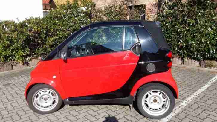 Fortwo Cabrio