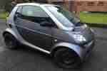 Fortwo Cabrio