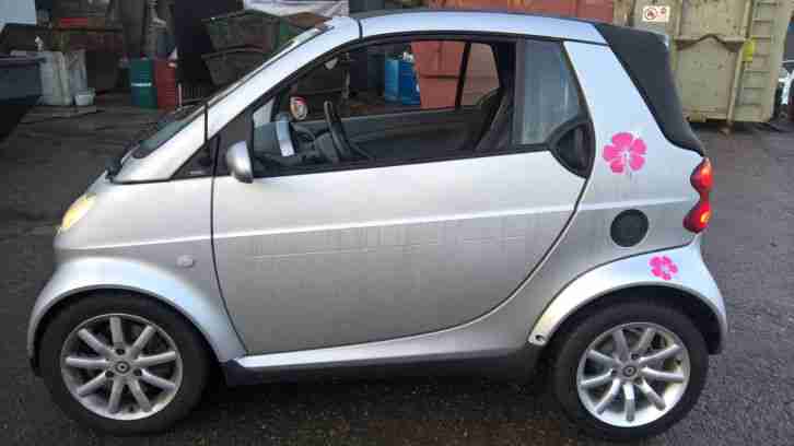 Smart Fortwo Cabrio