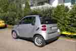 Fortwo Cabrio Passion