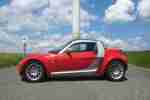 Roadster TOP Fahrzeug aus liebhaber Hand