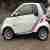 Smart Smart Fortwo