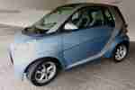 fortwo