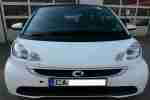 fortwo