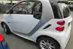 fortwo Coupe Passion mit vielen Extras