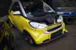 fortwo coupe