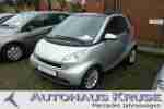 fortwo coupe MHD Passion